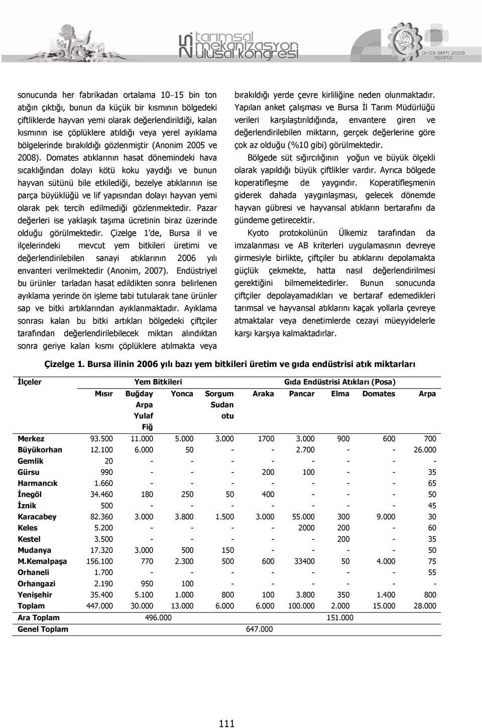 Domates atıklarının hasat dönemindeki hava sıcaklığından dolayı kötü koku yaydığı ve bunun hayvan sütünü bile etkilediği, bezelye atıklarının ise parça büyüklüğü ve lif yapısından dolayı hayvan yemi