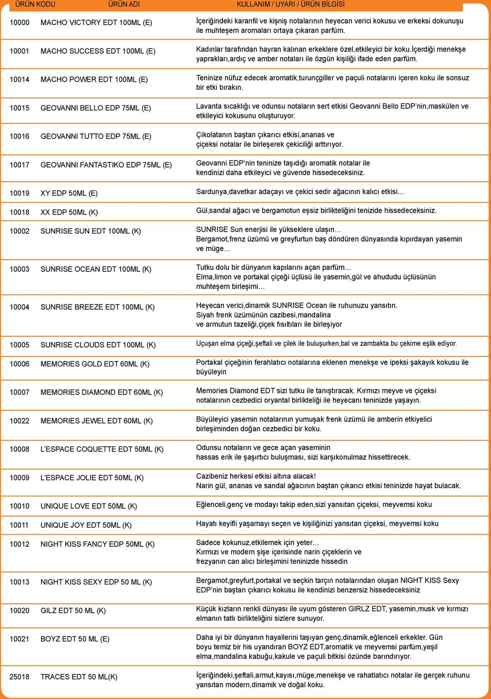 BİLGİSİ 10001 MACHO SUCCESS EDT 100ML (E) 10014 MACHO POWER EDT 100ML (E) 10015 GEOVANNI BELLO EDP 75ML (E) 10016 GEOVANNI TUTTO EDP 75ML (E) 10017 GEOVANNI FANTASTIKO EDP 75ML (E) 10019 XY EDP 50ML