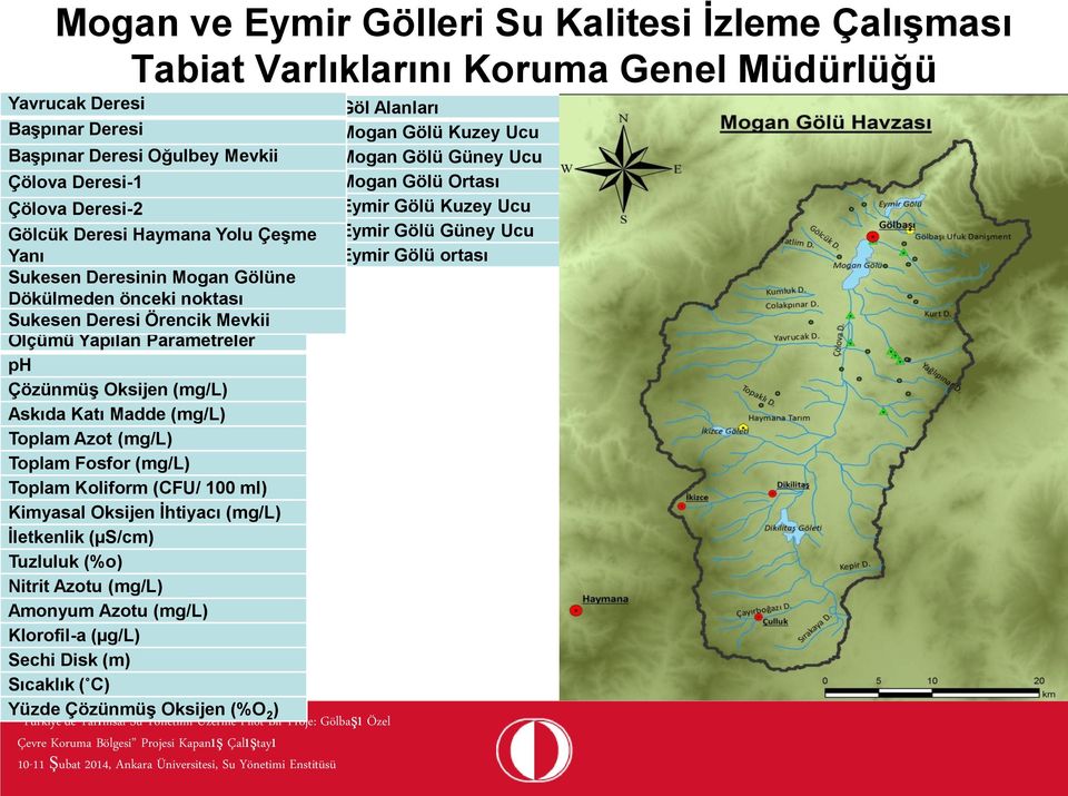 Toplam Azot (mg/l) Toplam Fosfor (mg/l) Toplam Koliform (CFU/ 100 ml) Kimyasal Oksijen İhtiyacı (mg/l) İletkenlik (µs/cm) Tuzluluk (%o) Nitrit Azotu (mg/l) Amonyum Azotu (mg/l) Klorofil-a (µg/l)