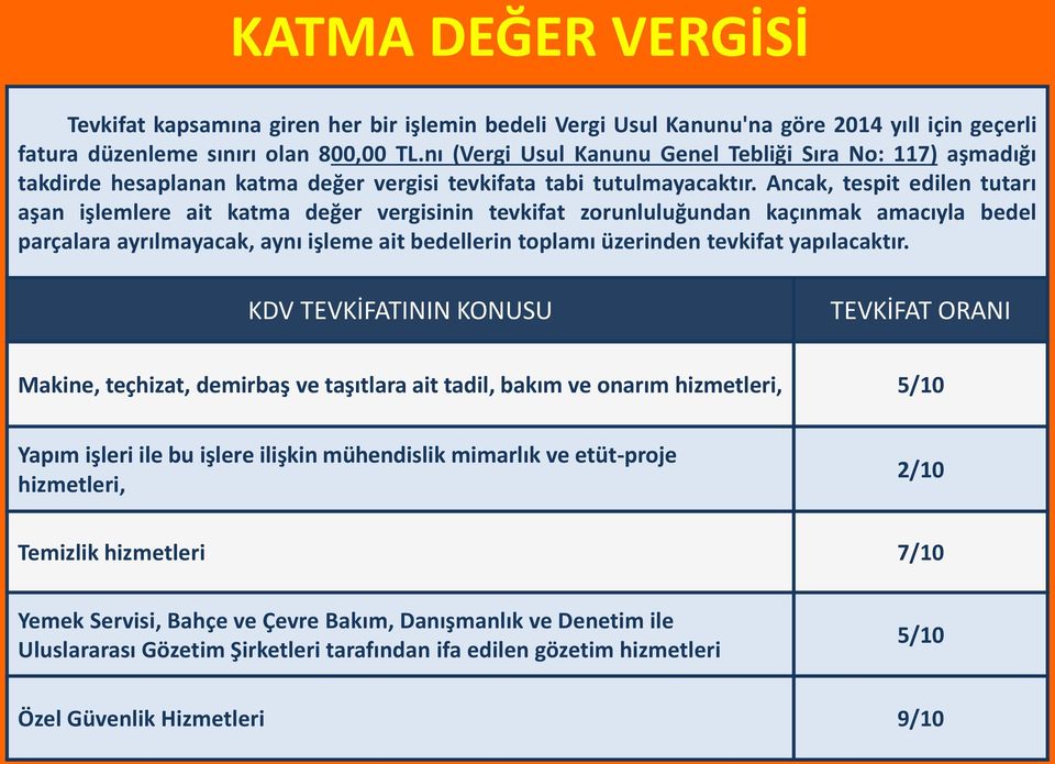 Ancak, tespit edilen tutarı aşan işlemlere ait katma değer vergisinin tevkifat zorunluluğundan kaçınmak amacıyla bedel parçalara ayrılmayacak, aynı işleme ait bedellerin toplamı üzerinden tevkifat