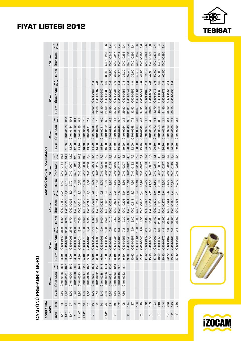 3,00 C401-0004 36,0 4,00 C401-0005 27,6 6,70 C401-0006 18,0 9,70 C401-0007 12,0 12,00 C401-0154 10,8 1 33 3,40 C401-0008 30,0 4,50 C401-0009 24,0 7,20 C401-0010 16,8 10,00 C401-0011 12,0 12,90