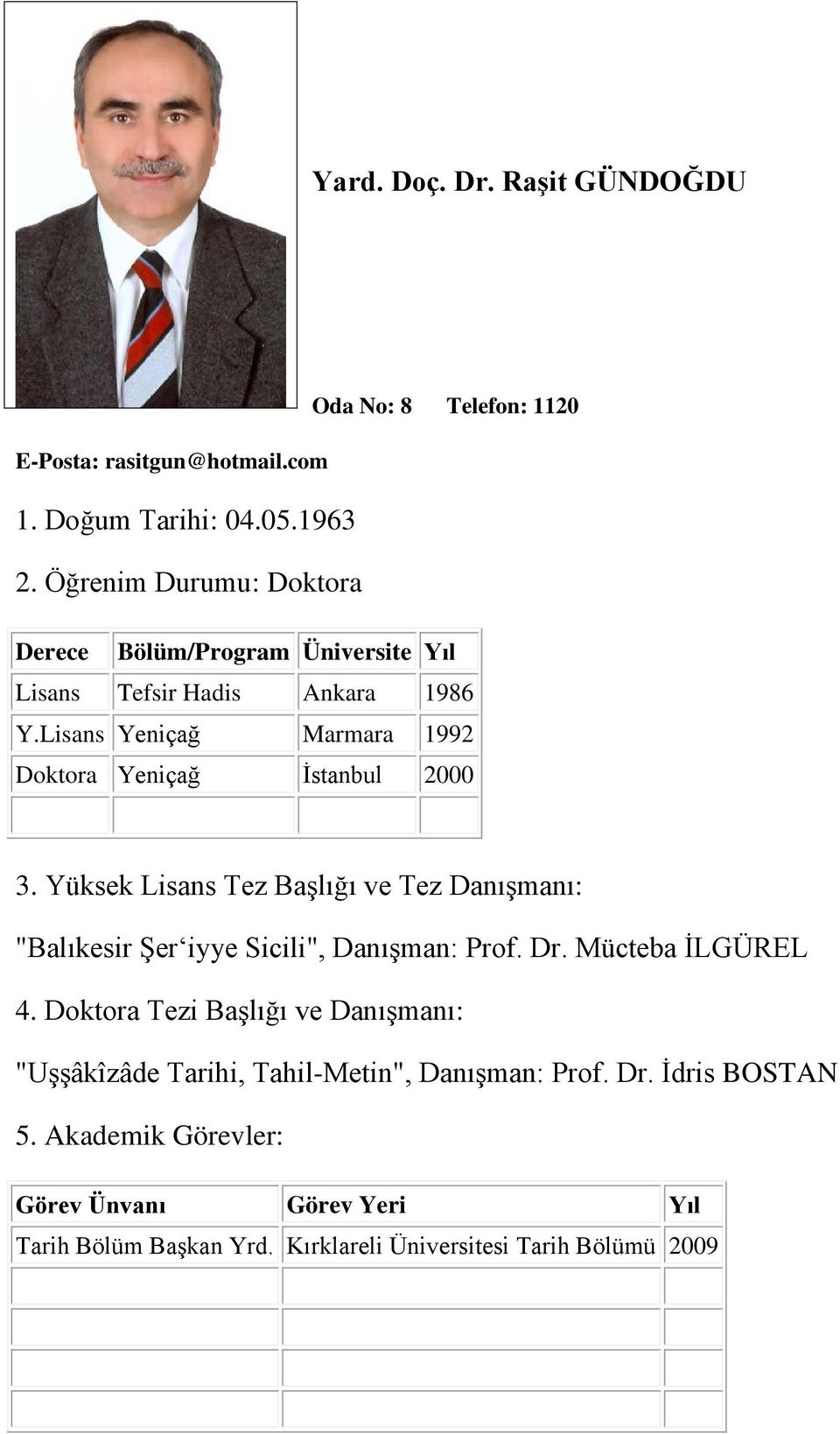 Lisans Yeniçağ Marmara 1992 Doktora Yeniçağ İstanbul 2000 3. Yüksek Lisans Tez Başlığı ve Tez Danışmanı: "Balıkesir Şer iyye Sicili", Danışman: Prof.