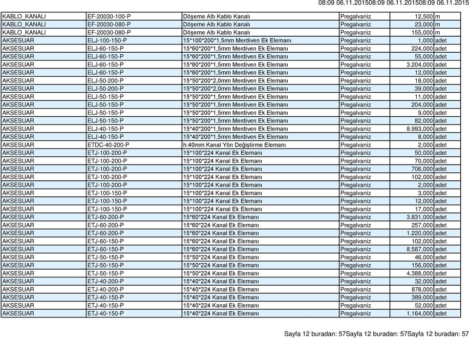 AKSESUAR ELJ-60-150-P 15*60*200*1,5mm Merdiven Ek Elemanı Pregalvaniz 55,000 adet AKSESUAR ELJ-60-150-P 15*60*200*1,5mm Merdiven Ek Elemanı Pregalvaniz 3.