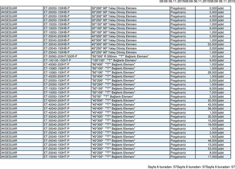 adet AKSESUAR ET-10050-150HB-P 50*100* 90º Yatay Dönüş Elemanı Pregalvaniz 8,000 adet AKSESUAR ET-10050-150HB-P 50*100* 90º Yatay Dönüş Elemanı Pregalvaniz 1,000 adet AKSESUAR ET-50040-200HB-P