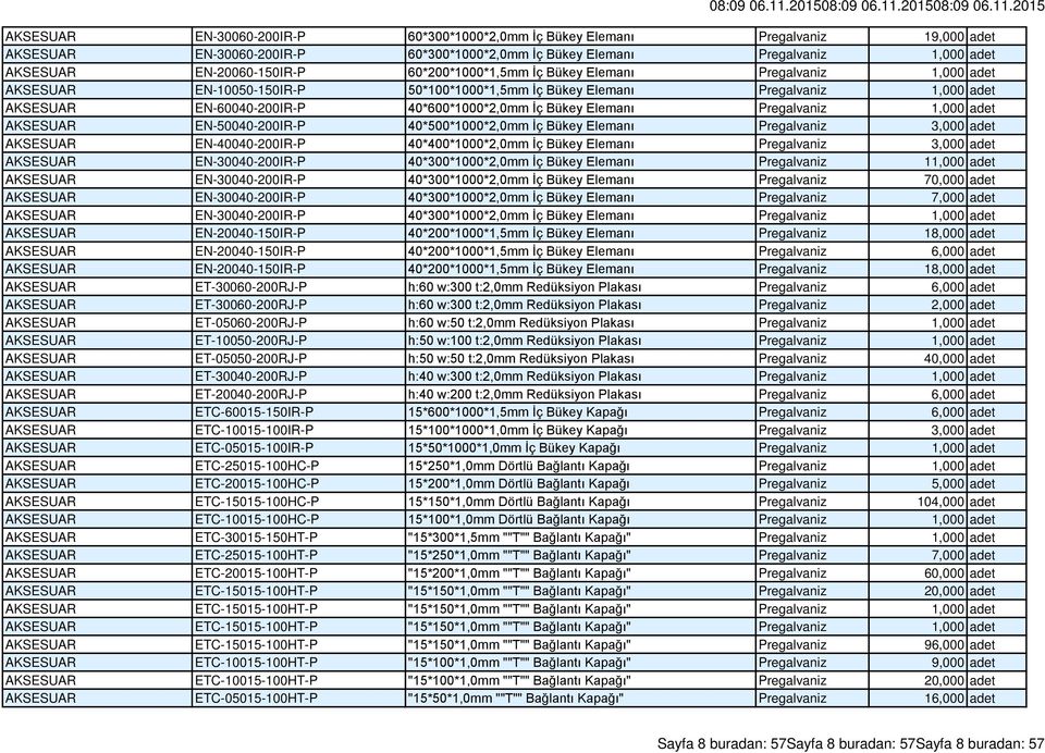 Elemanı Pregalvaniz 1,000 adet AKSESUAR EN-50040-200IR-P 40*500*1000*2,0mm İç Bükey Elemanı Pregalvaniz 3,000 adet AKSESUAR EN-40040-200IR-P 40*400*1000*2,0mm İç Bükey Elemanı Pregalvaniz 3,000 adet