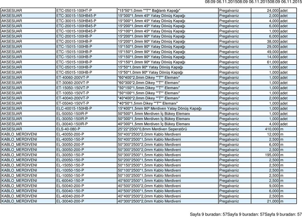 15*100*1,0mm 45º Yatay Dönüş Kapağı Pregalvaniz 1,000 adet AKSESUAR ETC-20015-100HB-P 15*200*1,0mm 90º Yatay Dönüş Kapağı Pregalvaniz 6,000 adet AKSESUAR ETC-20015-100HB-P 15*200*1,0mm 90º Yatay