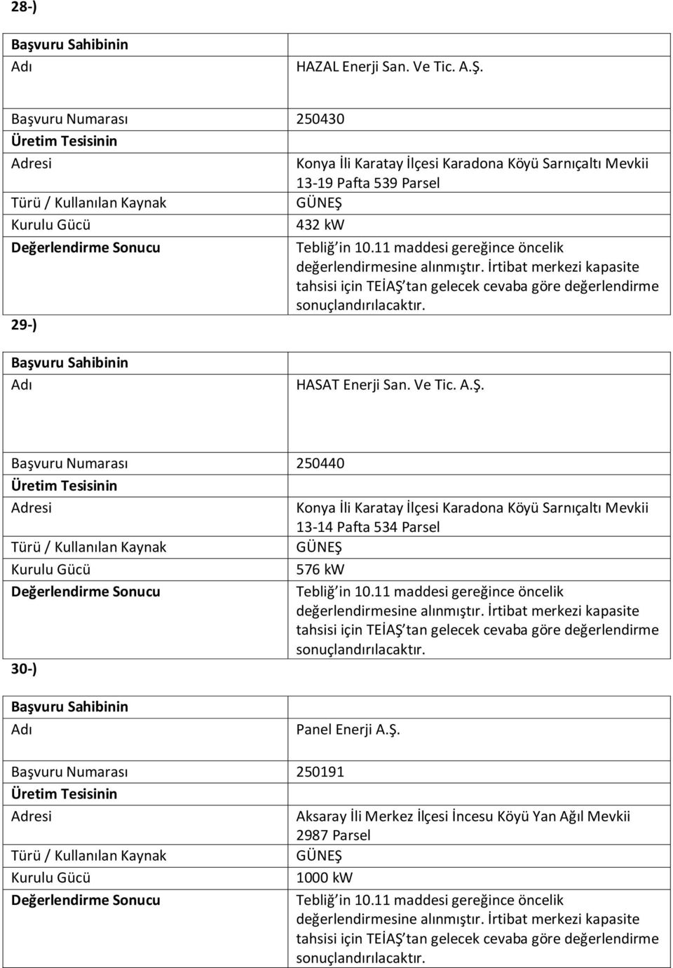 Parsel 432 kw 29-) HASAT Enerji San. Ve Tic. A.Ş.