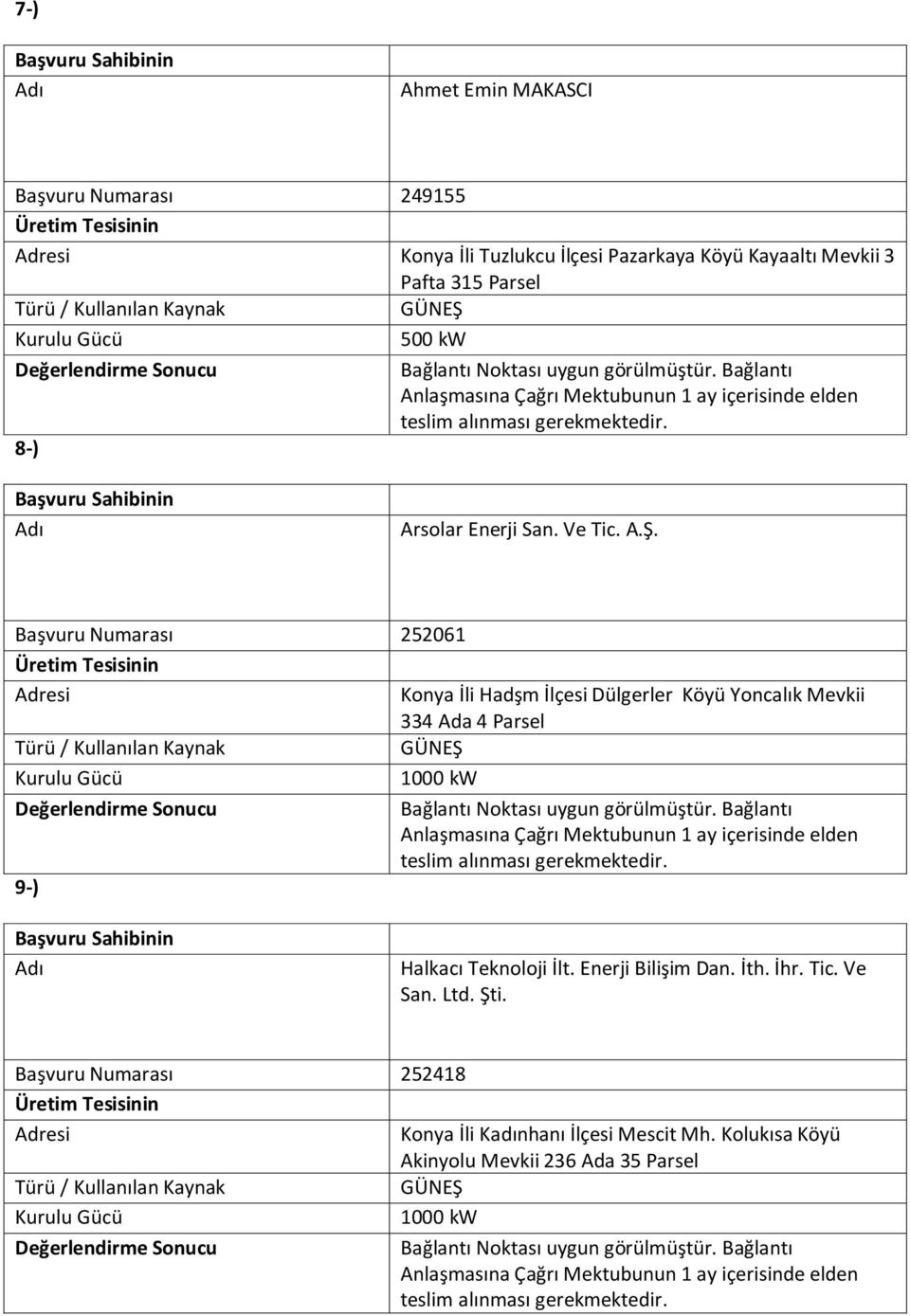 Başvuru Numarası 252061 Konya İli Hadşm İlçesi Dülgerler Köyü Yoncalık Mevkii 334 Ada 4 Parsel Bağlantı Noktası uygun görülmüştür.