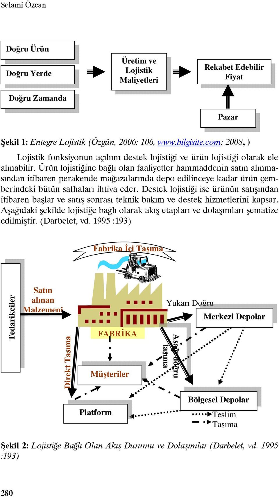 Ürün lojistiğine bağlı olan faaliyetler hammaddenin satın alınmasından itibaren perakende mağazalarında depo edilinceye kadar ürün çemberindeki bütün safhaları ihtiva eder.