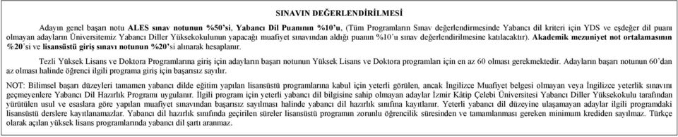 Akademik mezuniyet not ortalamasının %20 si ve lisansüstü giriş sınavı notunun %20 si alınarak hesaplanır.