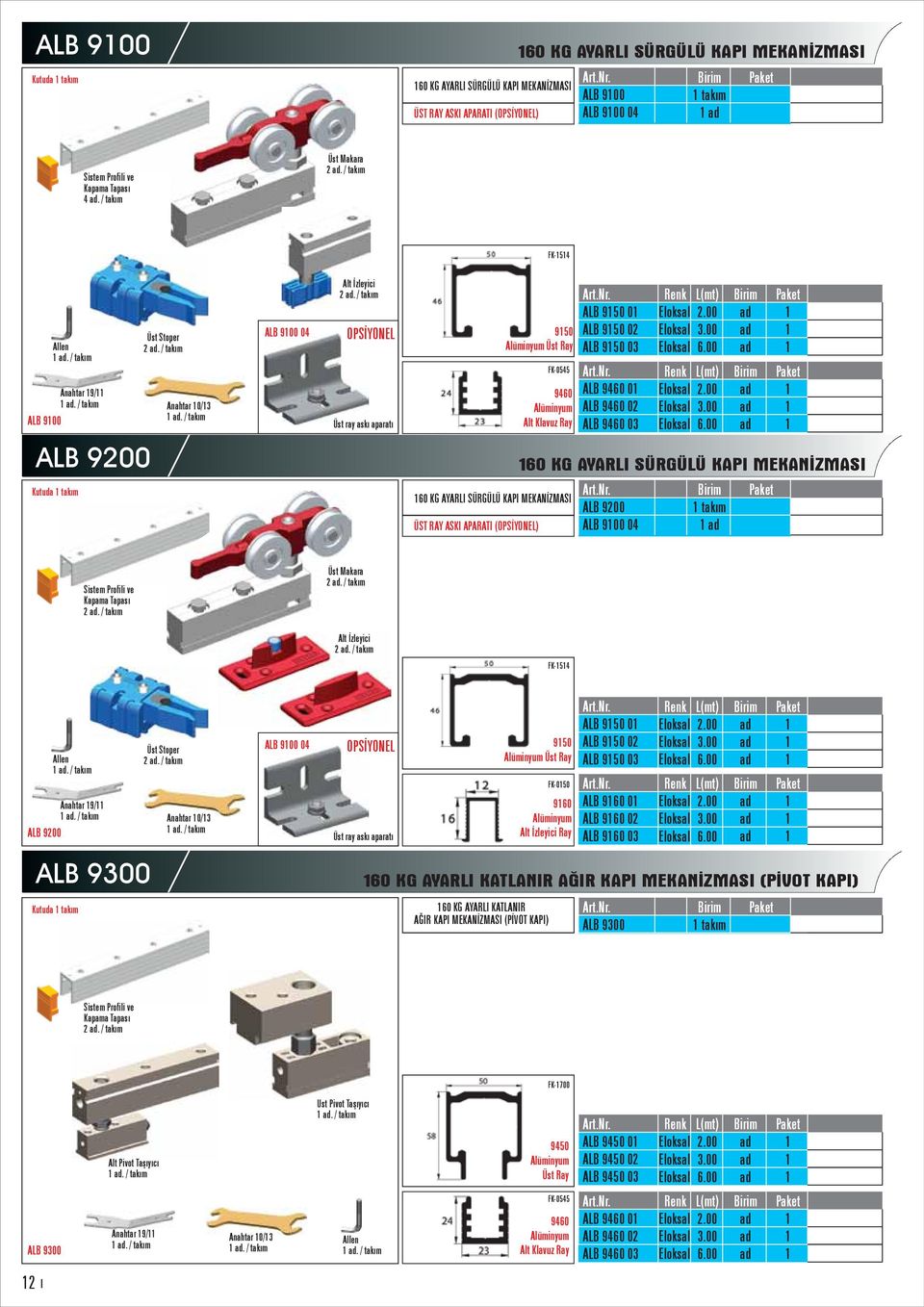 / takım OPSİYONEL Üst ray askı aparatı 9 Üst Ray FK-0545 940 Alt Klavuz Ray ALB 9 0 ALB 9 02 ALB 9 03 ALB 940 0 ALB 940 02 ALB 940 03.00.