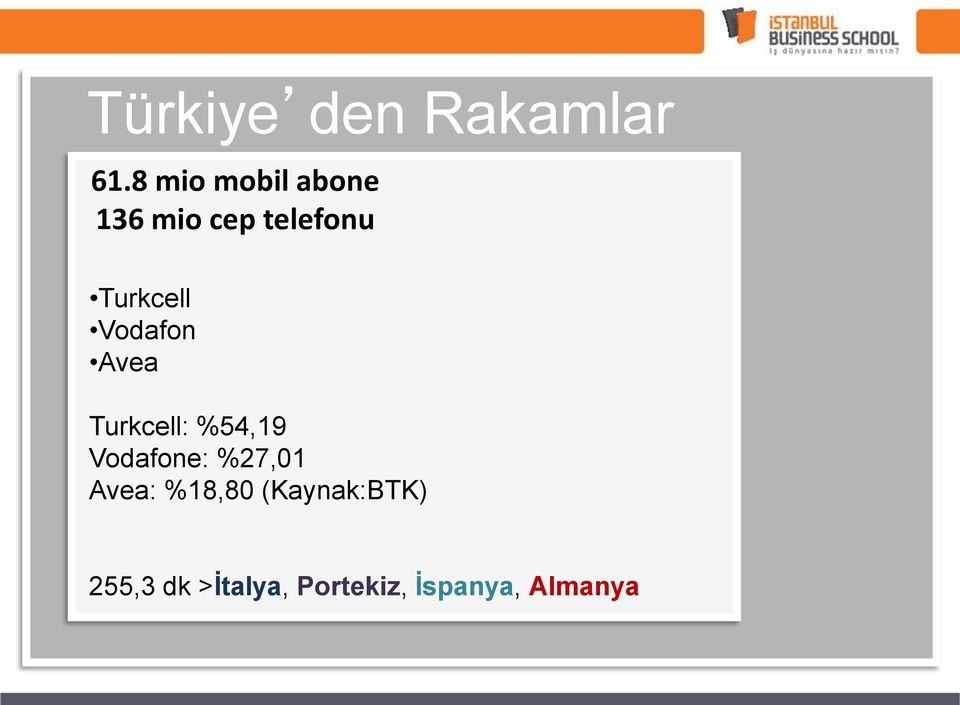 Turkcell Vodafon Avea peratörlerin Pazar payları: Turkcell: %54,19