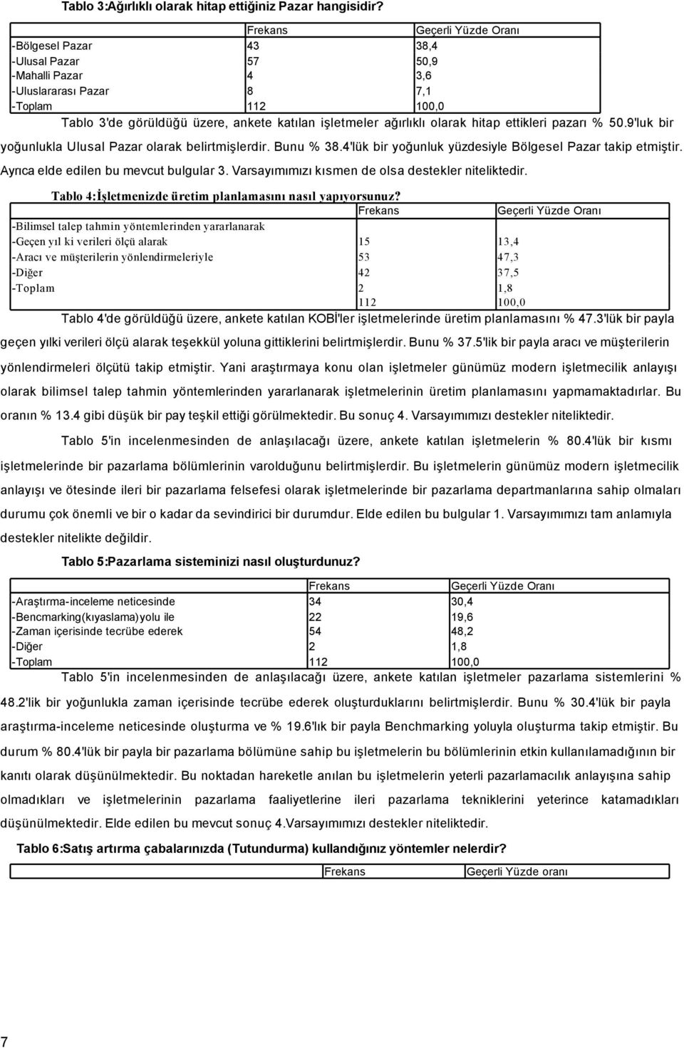 ettikleri pazarı % 50.9'luk bir yoğunlukla Ulusal Pazar olarak belirtmişlerdir. Bunu % 38.4'lük bir yoğunluk yüzdesiyle Bölgesel Pazar takip etmiştir. Ayrıca elde edilen bu mevcut bulgular 3.
