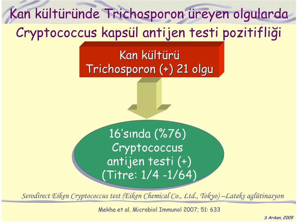 antijen testi (+) (Titre: 1/4-1/64) Serodirect Eiken Cryptococcus test (Eiken
