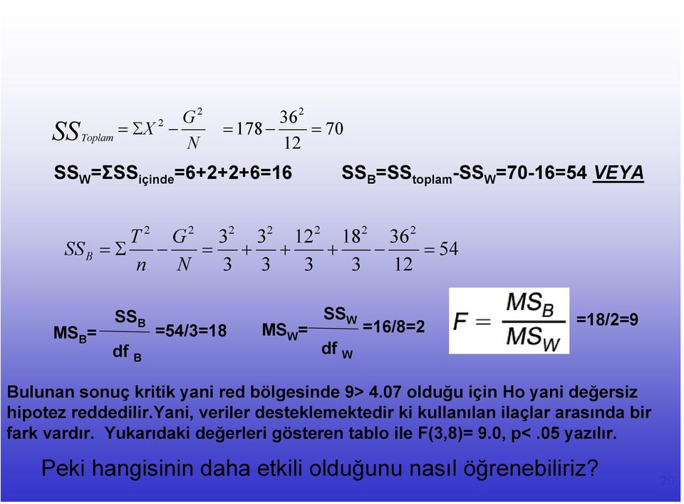 07 olduğu için Ho yani değersiz hipotez reddedilir.