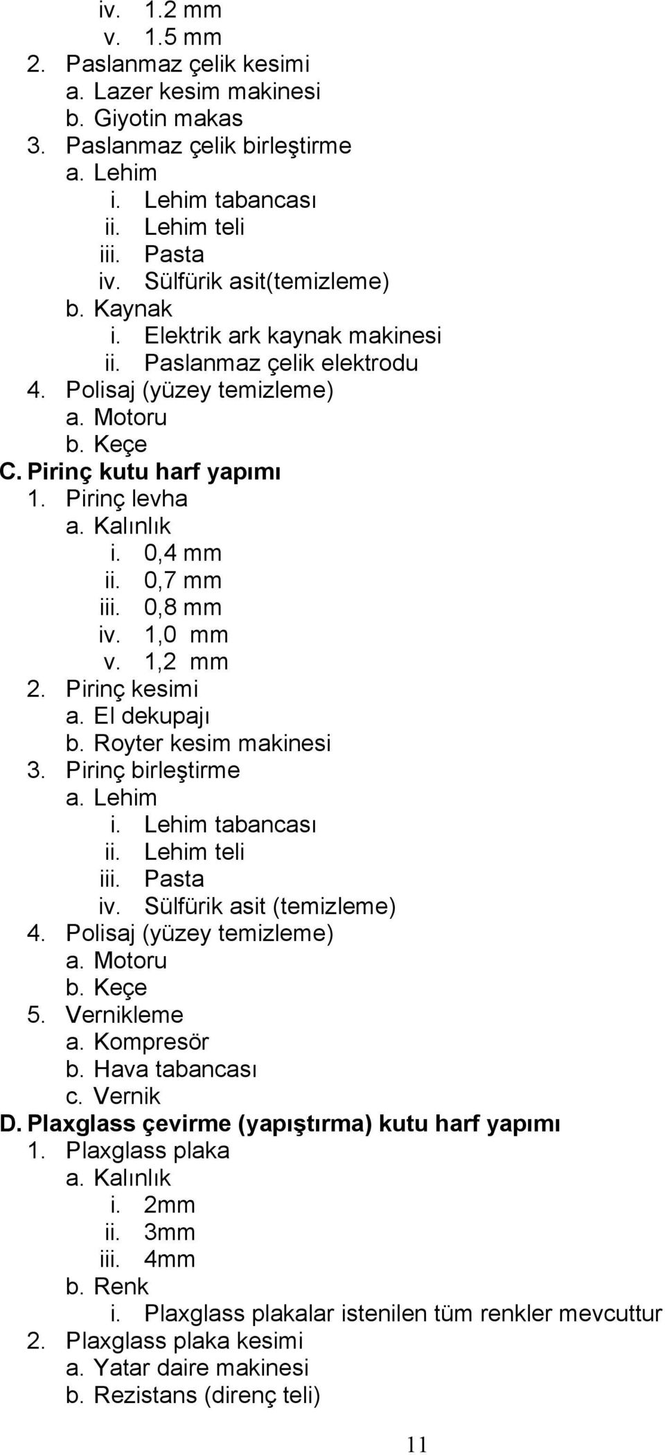 Kalınlık i. 0,4 mm ii. 0,7 mm iii. 0,8 mm iv. 1,0 mm v. 1,2 mm 2. Pirinç kesimi a. El dekupajı b. Royter kesim makinesi 3. Pirinç birleştirme a. Lehim i. Lehim tabancası ii. Lehim teli iii. Pasta iv.