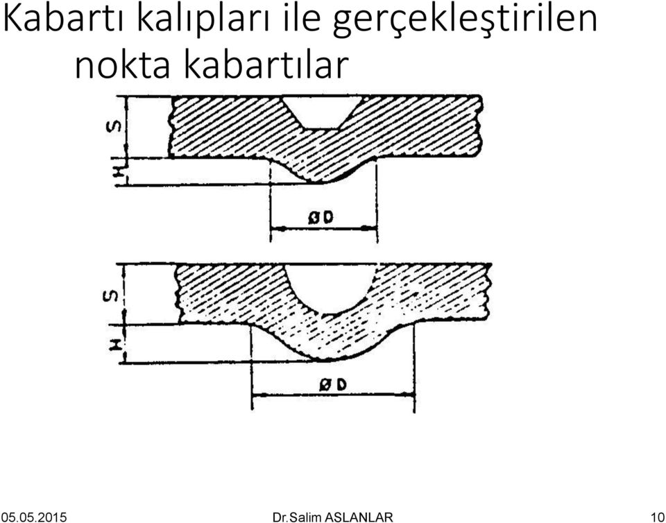 nokta kabartılar 05.