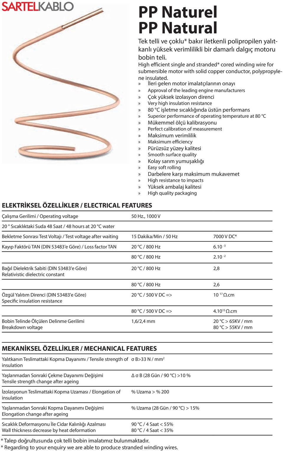 High efficient single and stranded* cored winding wire for submersible motor with solid copper conductor, polypropylene insulated.