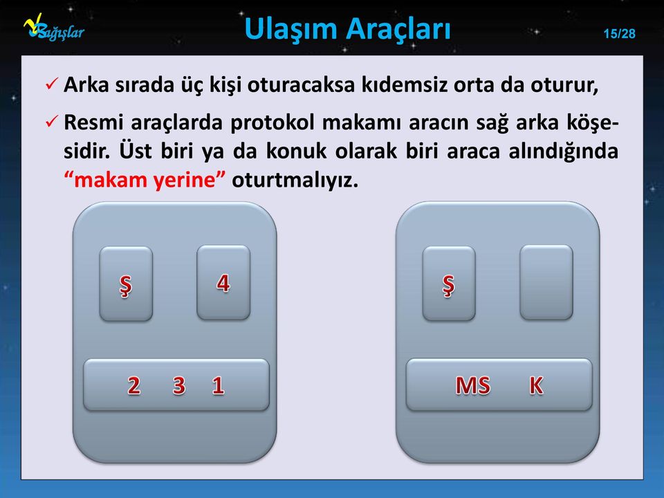 protokol makamı aracın sağ arka köşesidir.