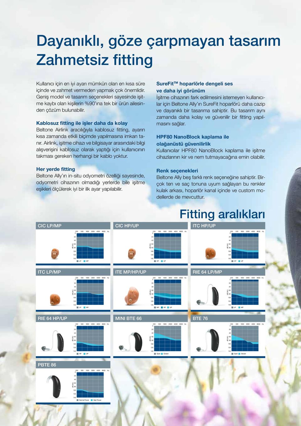 Kablosuz fitting ile işler daha da kolay Beltone Airlink aracılığıyla kablosuz fitting, ayarın kısa zamanda etkili biçimde yapılmasına imkan tanır.