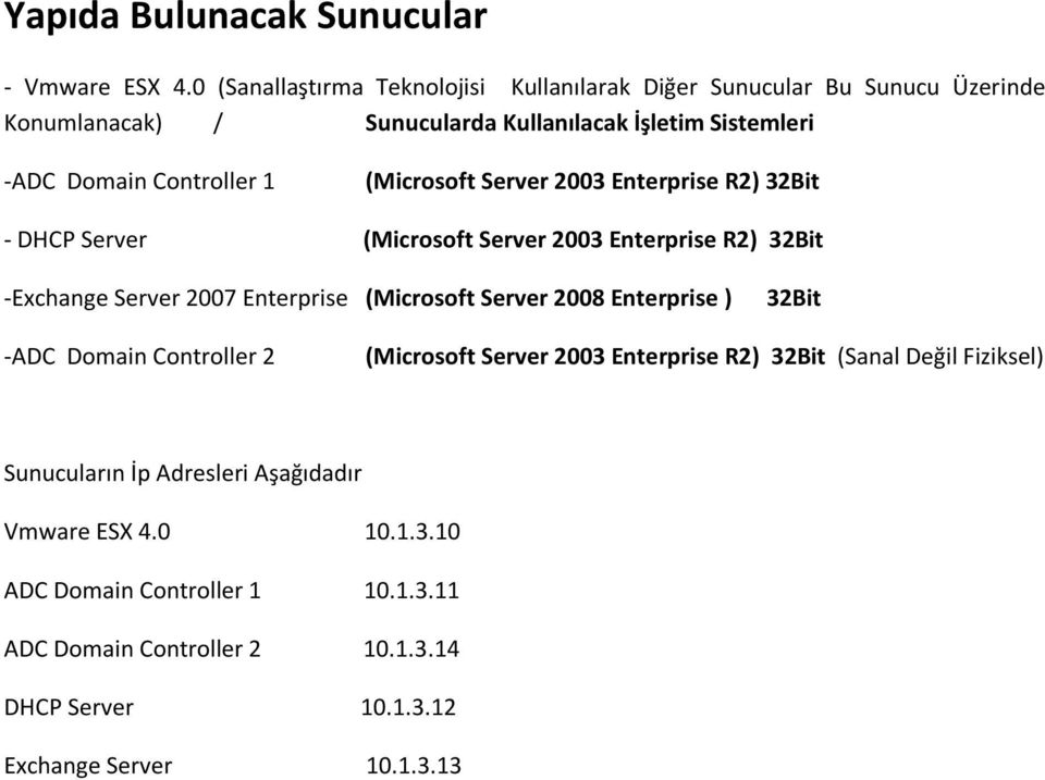 (Microsoft Server 2003 Enterprise R2) 32Bit - DHCP Server (Microsoft Server 2003 Enterprise R2) 32Bit -Exchange Server 2007 Enterprise (Microsoft Server 2008