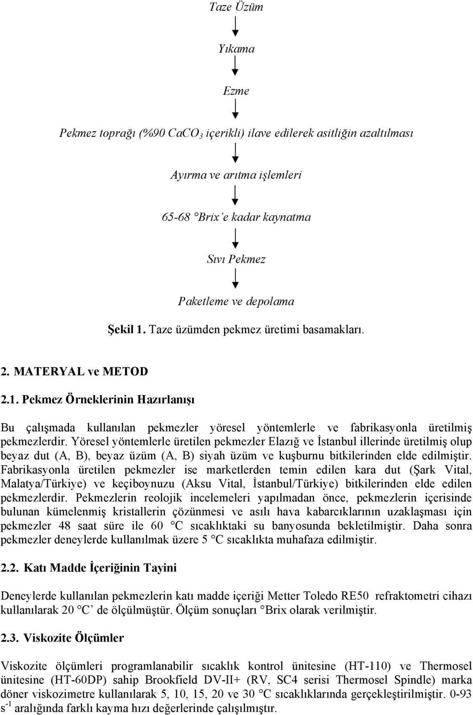 Yöresel yöntemlerle üretilen pekmezler Elazığ ve İstanbul illerinde üretilmiş olup beyaz dut (A, B), beyaz üzüm (A, B) siyah üzüm ve kuşburnu bitkilerinden elde edilmiştir.