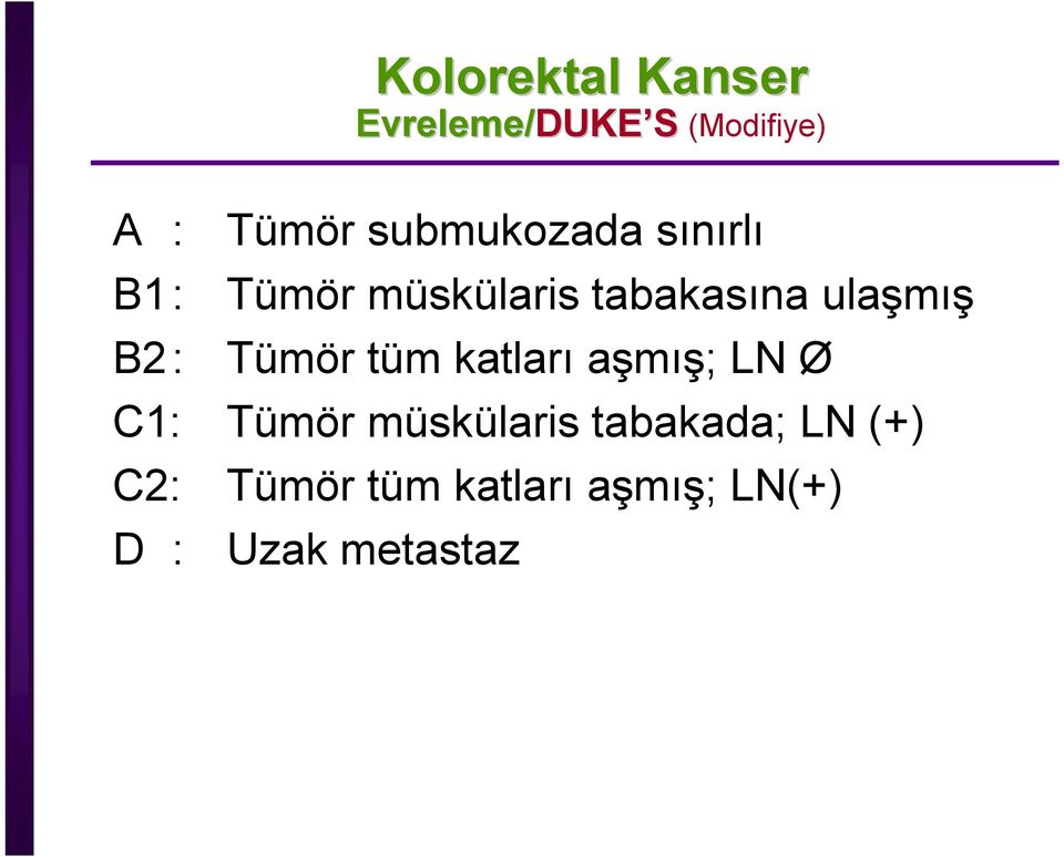 Tümör tüm katları aşmış; LN Ø C1: Tümör müskülaris