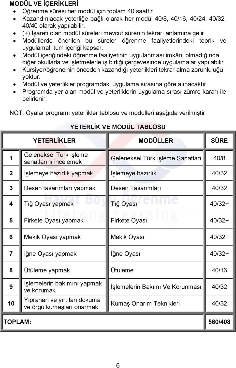 Modül içeriğindeki öğrenme faaliyetinin uygulanması imkânı olmadığında, diğer okullarla ve işletmelerle iş birliği çerçevesinde uygulamalar yapılabilir.