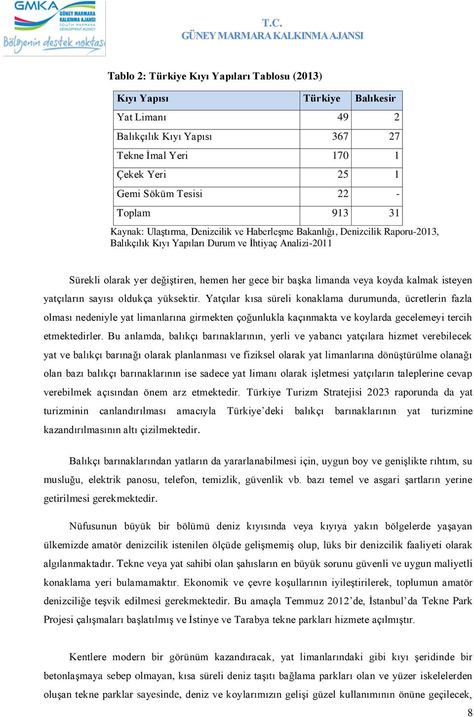 veya koyda kalmak isteyen yatçıların sayısı oldukça yüksektir.