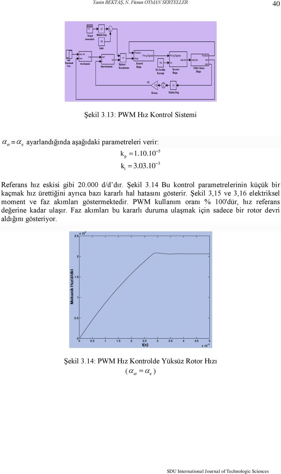 14 Bu kontrol parametrelerinin küçük bir kaçmak hız ürettiğini ayrıca bazı kararlı hal hatasını gösterir.