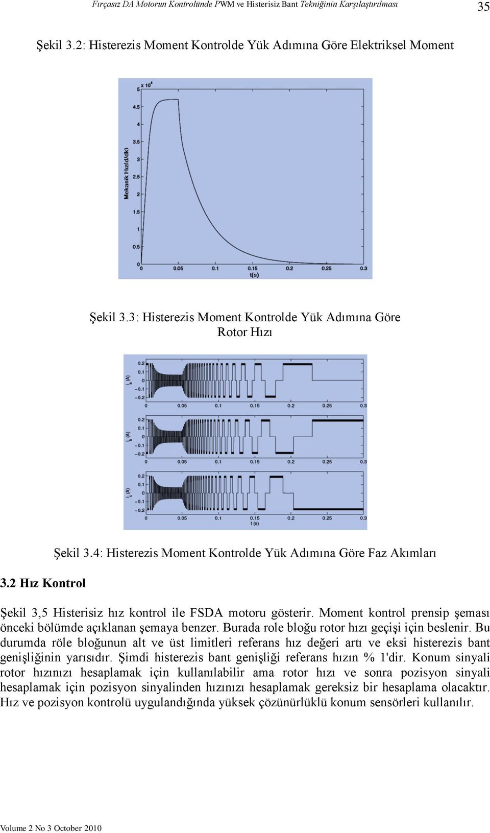 Burada role bloğu rotor hızı geçişi için beslenir. Bu durumda röle bloğunun alt ve üst limitleri referans hız değeri artı ve eksi histerezis bant genişliğinin yarısıdır.