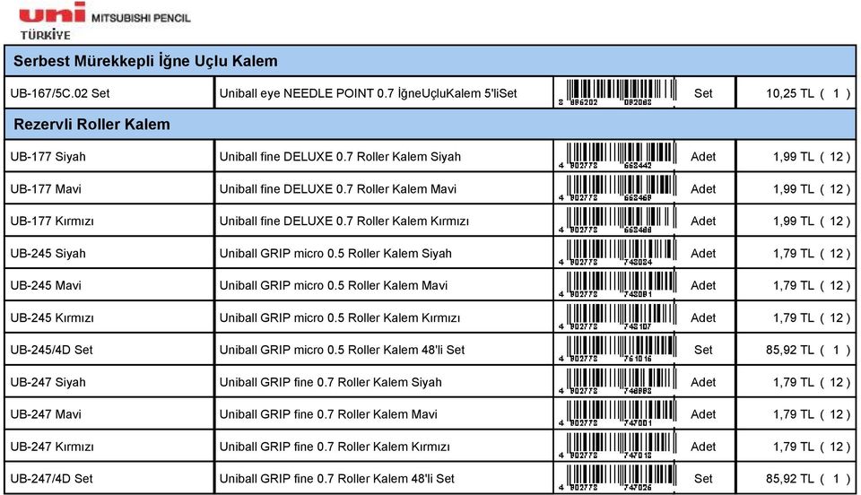 7 Roller Kalem Kırmızı Adet 1,99 TL ( 12 ) UB-245 Siyah Uniball GRIP micro 0.5 Roller Kalem Siyah Adet 1,79 TL ( 12 ) UB-245 Mavi Uniball GRIP micro 0.