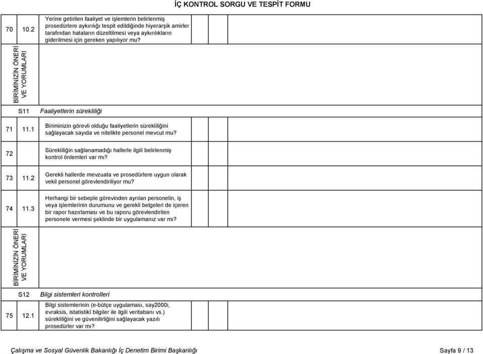 yapılıyor mu? S11 71 11.1 72 73 11.2 74 11.3 Faaliyetlerin sürekliliği Biriminizin görevli olduğu faaliyetlerin sürekliliğini sağlayacak sayıda ve nitelikte personel mevcut mu?