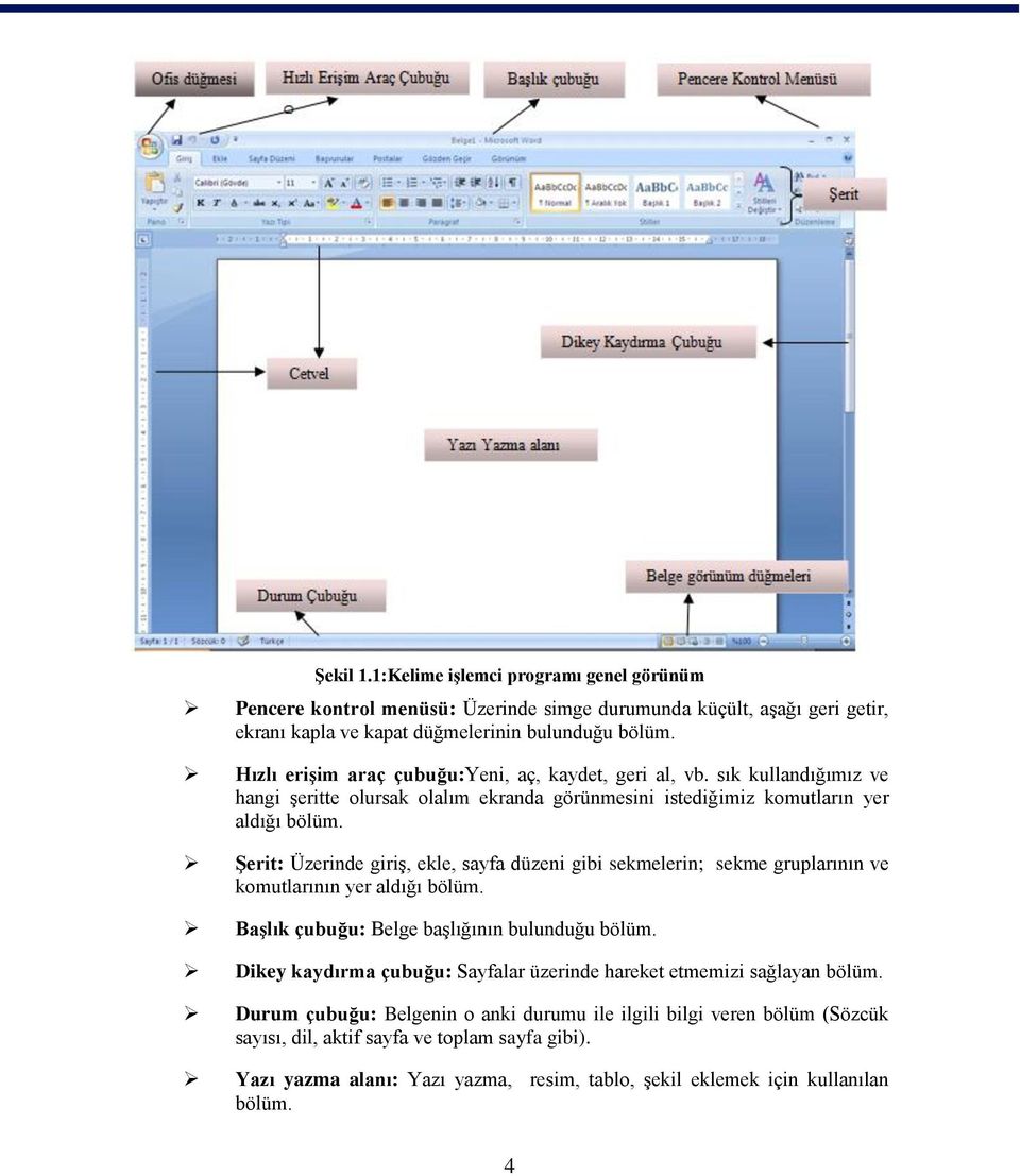 ġerit: Üzerinde giriģ, ekle, sayfa düzeni gibi sekmelerin; sekme gruplarının ve komutlarının yer aldığı bölüm. BaĢlık çubuğu: Belge baģlığının bulunduğu bölüm.