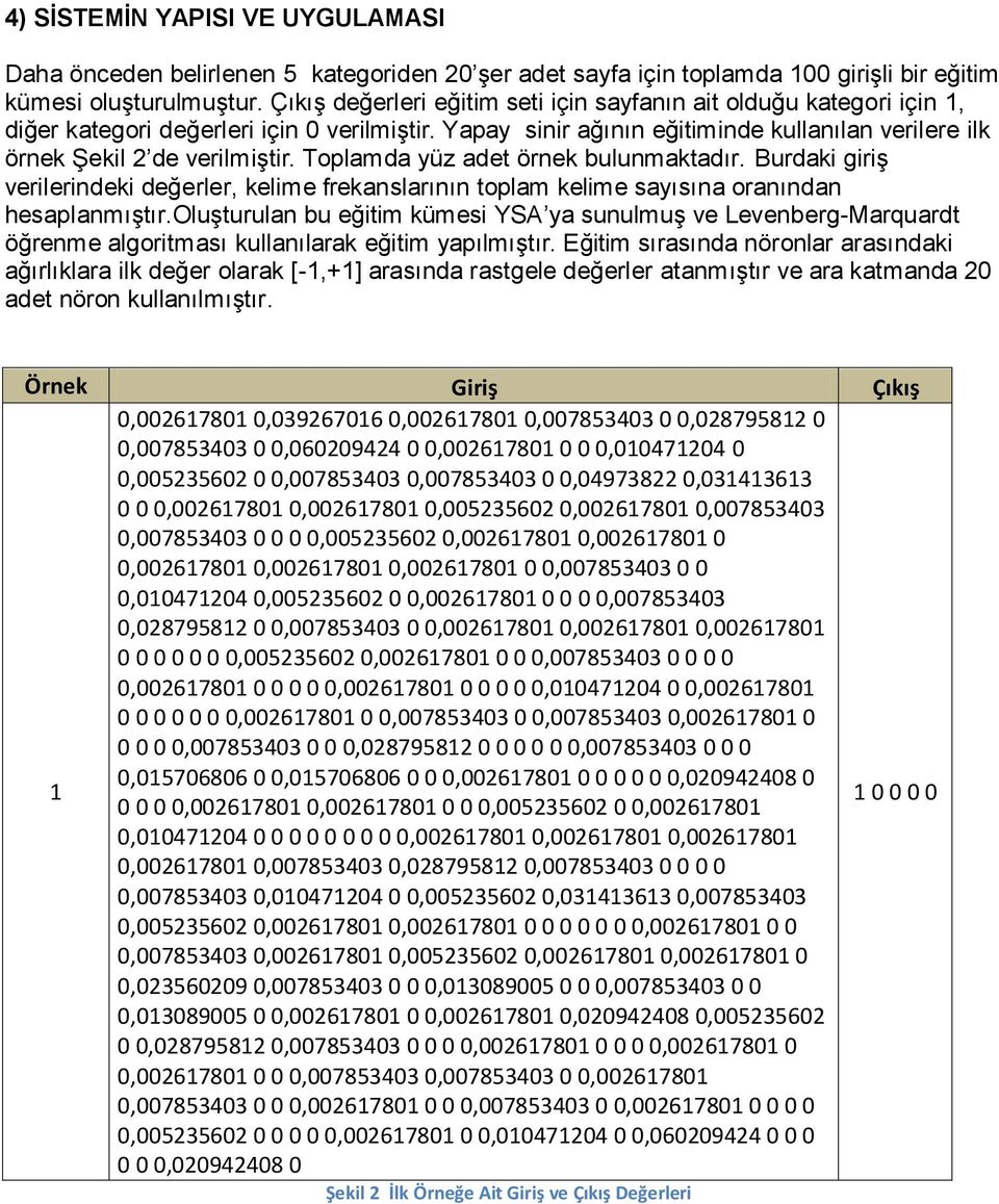 Toplamda yüz adet örnek bulunmaktadır. Burdaki giriş verilerindeki değerler, kelime frekanslarının toplam kelime sayısına oranından hesaplanmıştır.