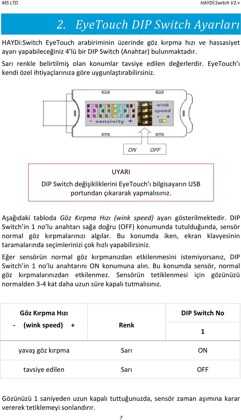 ON OFF UYARI DIP Switch değişikliklerini EyeTouch ı bilgisayarın USB portundan çıkararak yapmalısınız. Aşağıdaki tabloda Göz Kırpma Hızı (wink speed) ayarı gösterilmektedir.