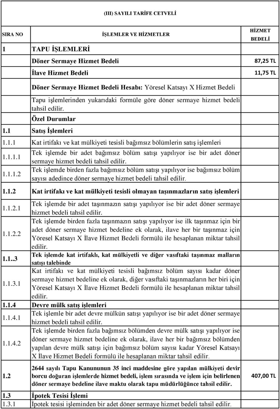 1 Satış İşlemleri 1.1.1 Kat irtifakı ve kat mülkiyeti tesisli bağımsız bölümlerin satış işlemleri 1.1.1.1 1.1.1.2 Tek işlemde bir adet bağımsız bölüm satışı yapılıyor ise bir adet döner sermaye hizmet bedeli tahsil edilir.