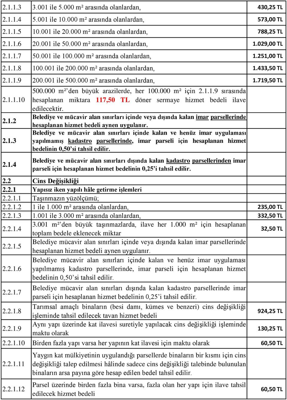 000 m² arasında olanlardan, 1.719,50 TL 2.1.1.10 2.1.2 2.1.3 2.1.4 500.000 m² den büyük arazilerde, her 100.000 m² için 2.1.1.9 sırasında hesaplanan miktara 117,50 TL döner sermaye hizmet bedeli ilave edilecektir.