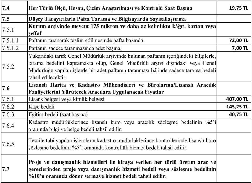 içeriğindeki bilgilerle, tarama bedelini kapsamakta olup, Genel Müdürlük arşivi dışındaki veya Genel Müdürlüğe yapılan işlerde bir adet paftanın taranması hâlinde sadece tarama bedeli tahsil