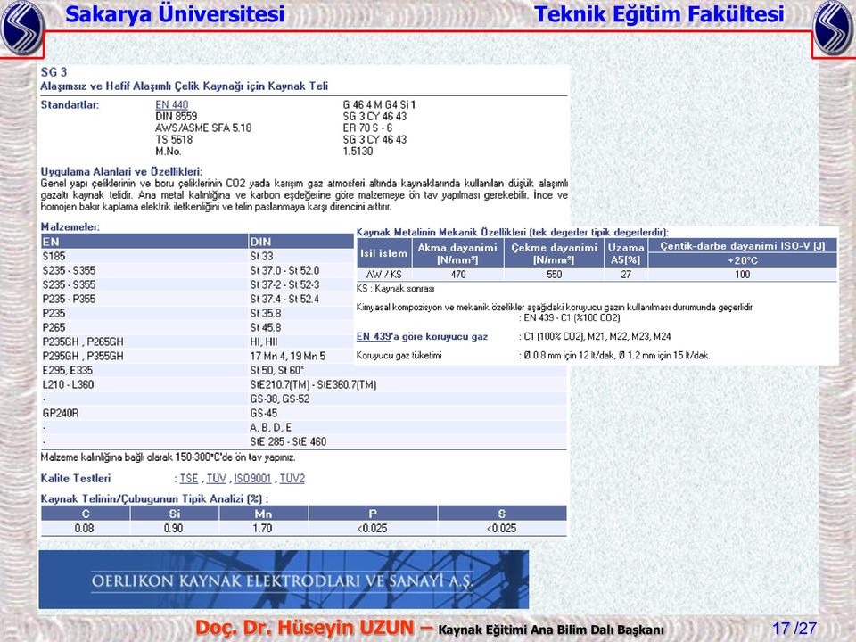 Kaynak Eğitimi