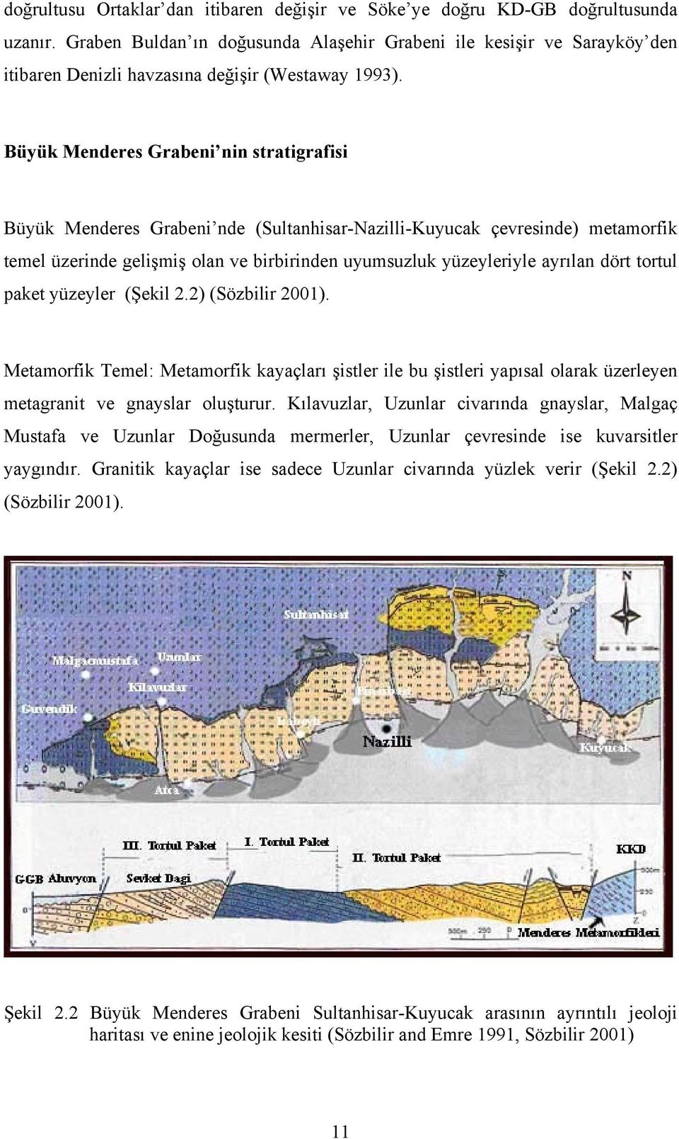 Büyük Menderes Grabeni nin stratigrafisi Büyük Menderes Grabeni nde (Sultanhisar-Nazilli-Kuyucak çevresinde) metamorfik temel üzerinde gelişmiş olan ve birbirinden uyumsuzluk yüzeyleriyle ayrılan