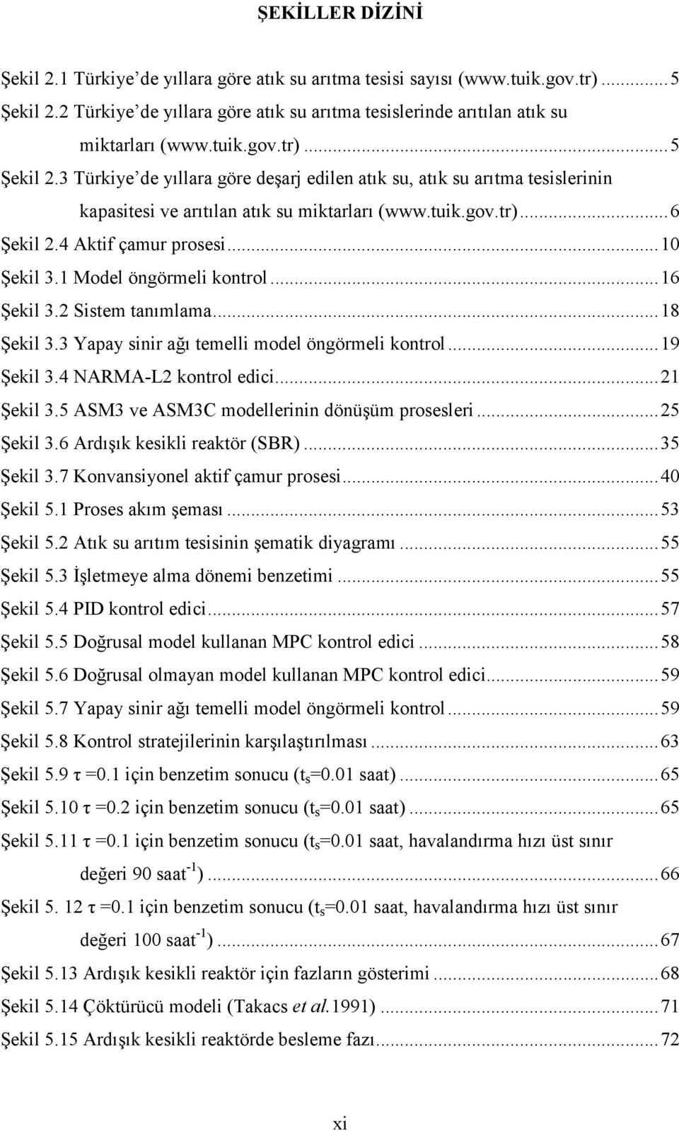 .. 10 Şekil 3.1 Model öngörmeli kontrol... 16 Şekil 3.2 Sistem tanımlama... 18 Şekil 3.3 Yapay sinir ağı temelli model öngörmeli kontrol... 19 Şekil 3.4 NARMA-L2 kontrol edici... 21 Şekil 3.