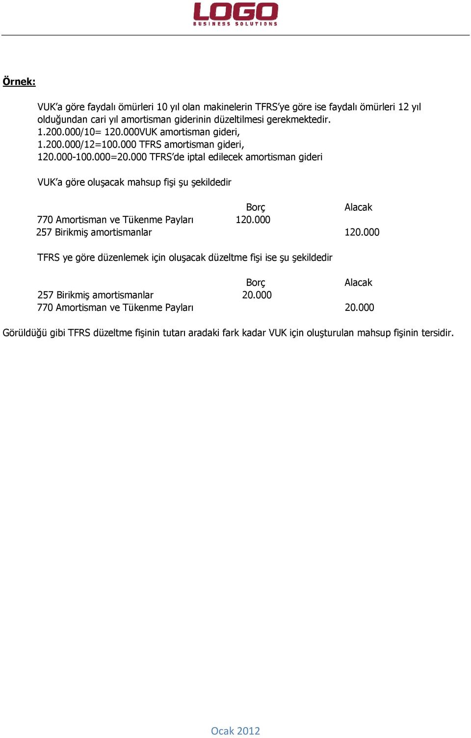 000 TFRS de iptal edilecek amortisman gideri VUK a göre oluşacak mahsup fişi şu şekildedir Borç Alacak 770 Amortisman ve Tükenme Payları 120.000 257 Birikmiş amortismanlar 120.