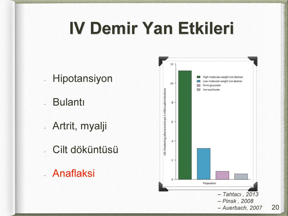 myalji Cilt döküntüsü Anaflaksi