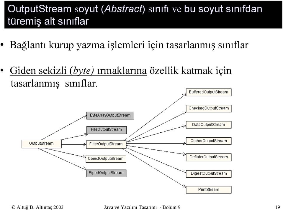 sınıflar Giden sekizli (byte) ırmaklarına özellik katmak için