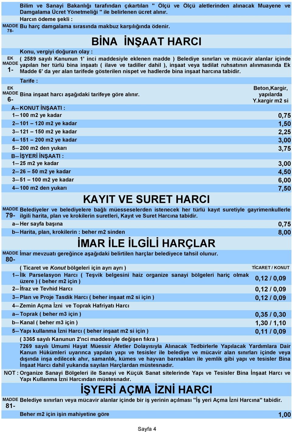 tadiller dahil ), inşaat veya tadilat ruhsatının alınmasında Ek 1- Madde 6' da yer alan tarifede gösterilen nispet ve hadlerde bina inşaat harcına tabidir.