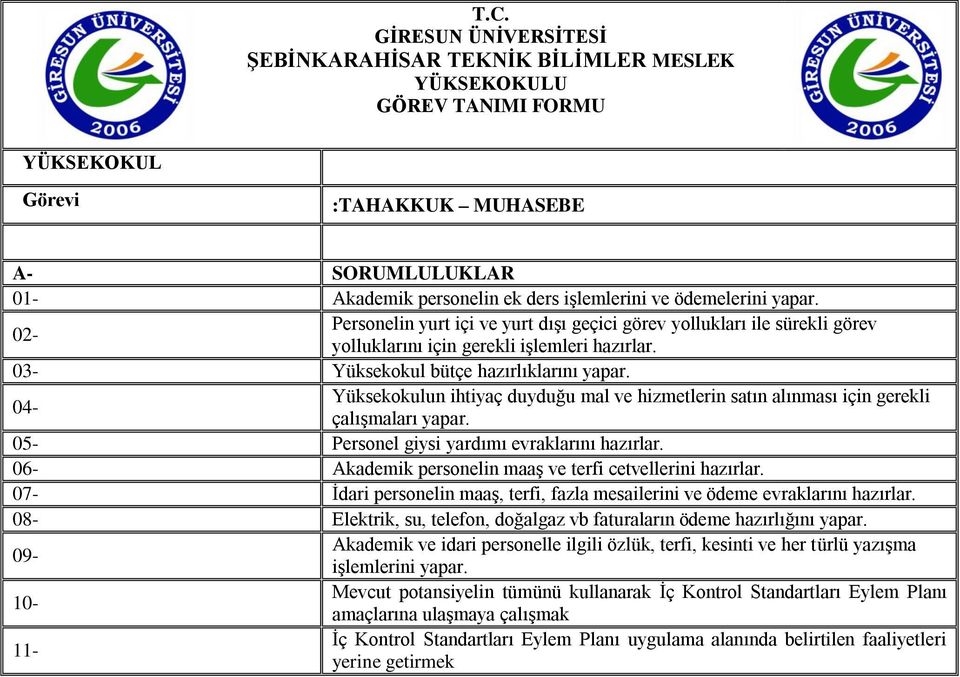 04- un ihtiyaç duyduğu mal ve hizmetlerin satın alınması için gerekli çalışmaları yapar. 05- Personel giysi yardımı evraklarını hazırlar. 06- Akademik personelin maaş ve terfi cetvellerini hazırlar.