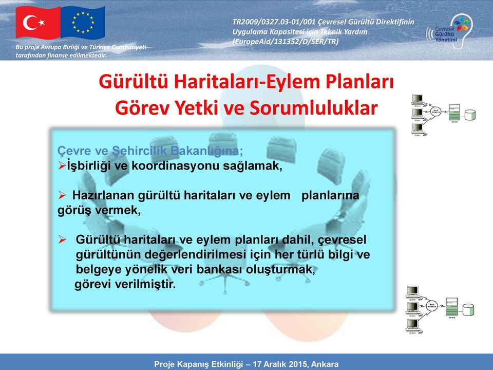 planlarına görüş vermek, Gürültü haritaları ve eylem planları dahil, çevresel gürültünün