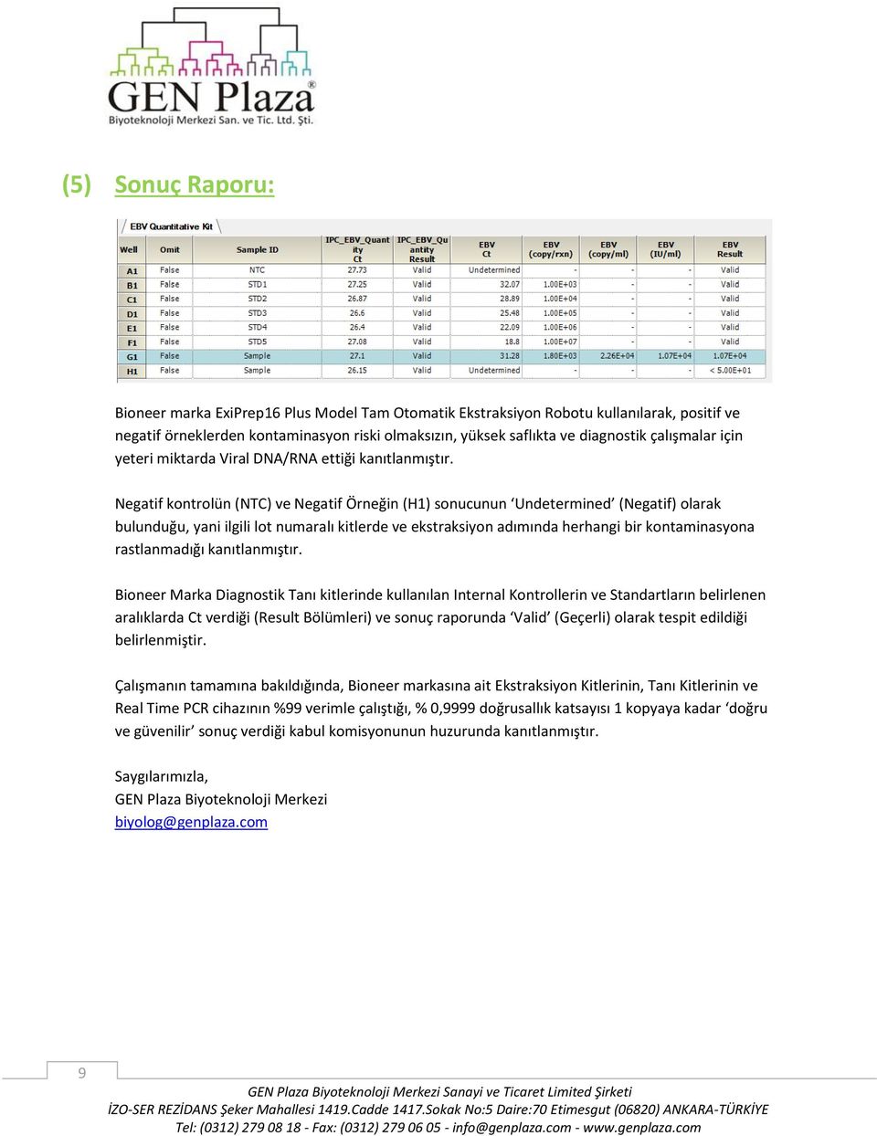 Negatif kontrolün (NTC) ve Negatif Örneğin (H1) sonucunun Undetermined (Negatif) olarak bulunduğu, yani ilgili lot numaralı kitlerde ve ekstraksiyon adımında herhangi bir kontaminasyona rastlanmadığı