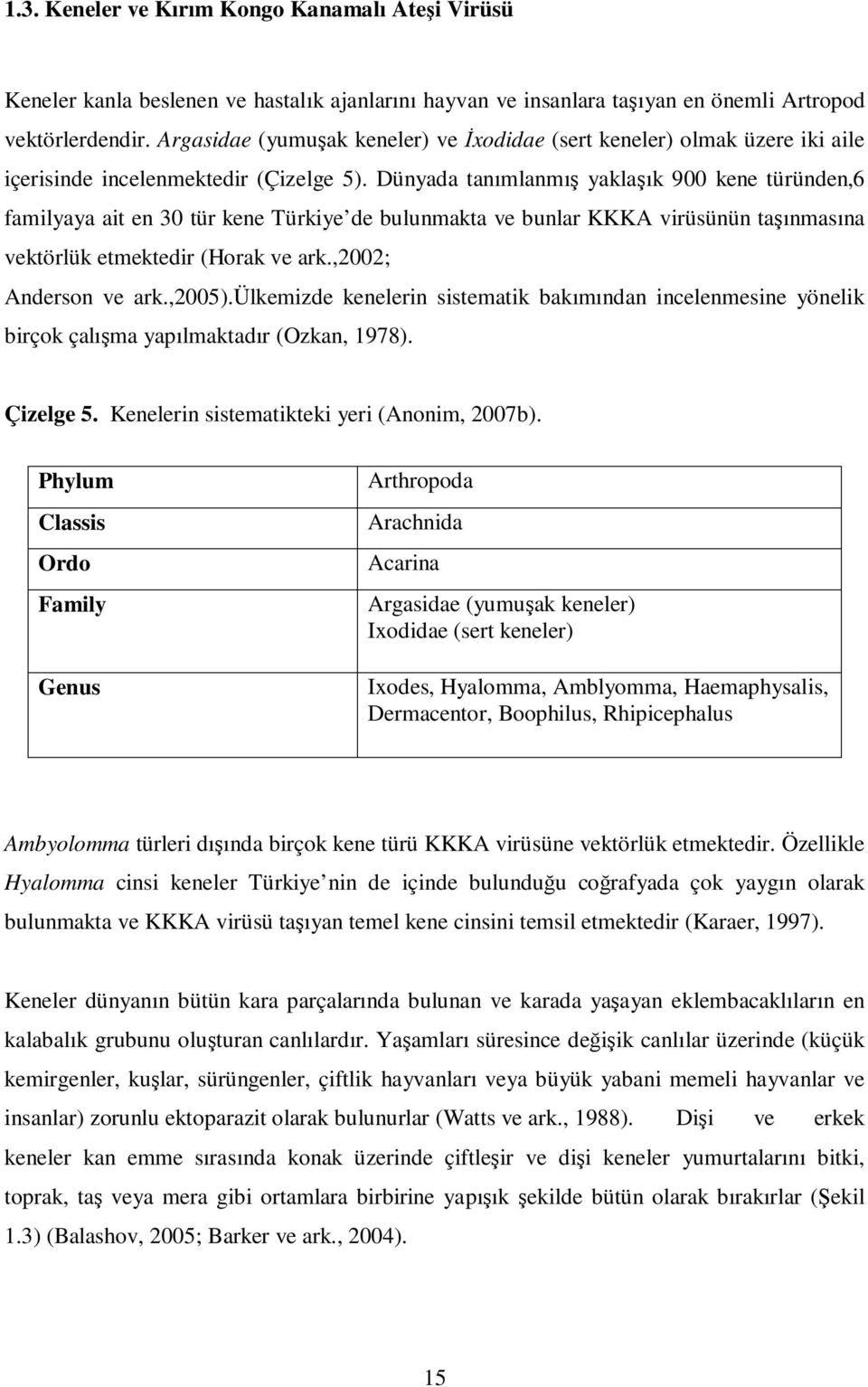 Dünyada tanımlanmış yaklaşık 900 kene türünden,6 familyaya ait en 30 tür kene Türkiye de bulunmakta ve bunlar KKKA virüsünün taşınmasına vektörlük etmektedir (Horak ve ark.,2002; Anderson ve ark.